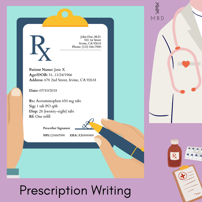 medical prescription