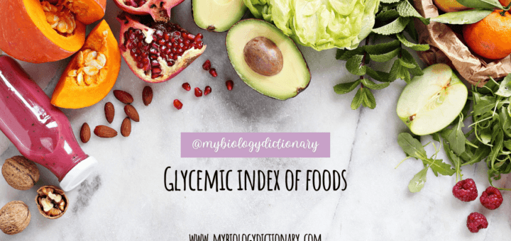 Glycemic index for foods: GI