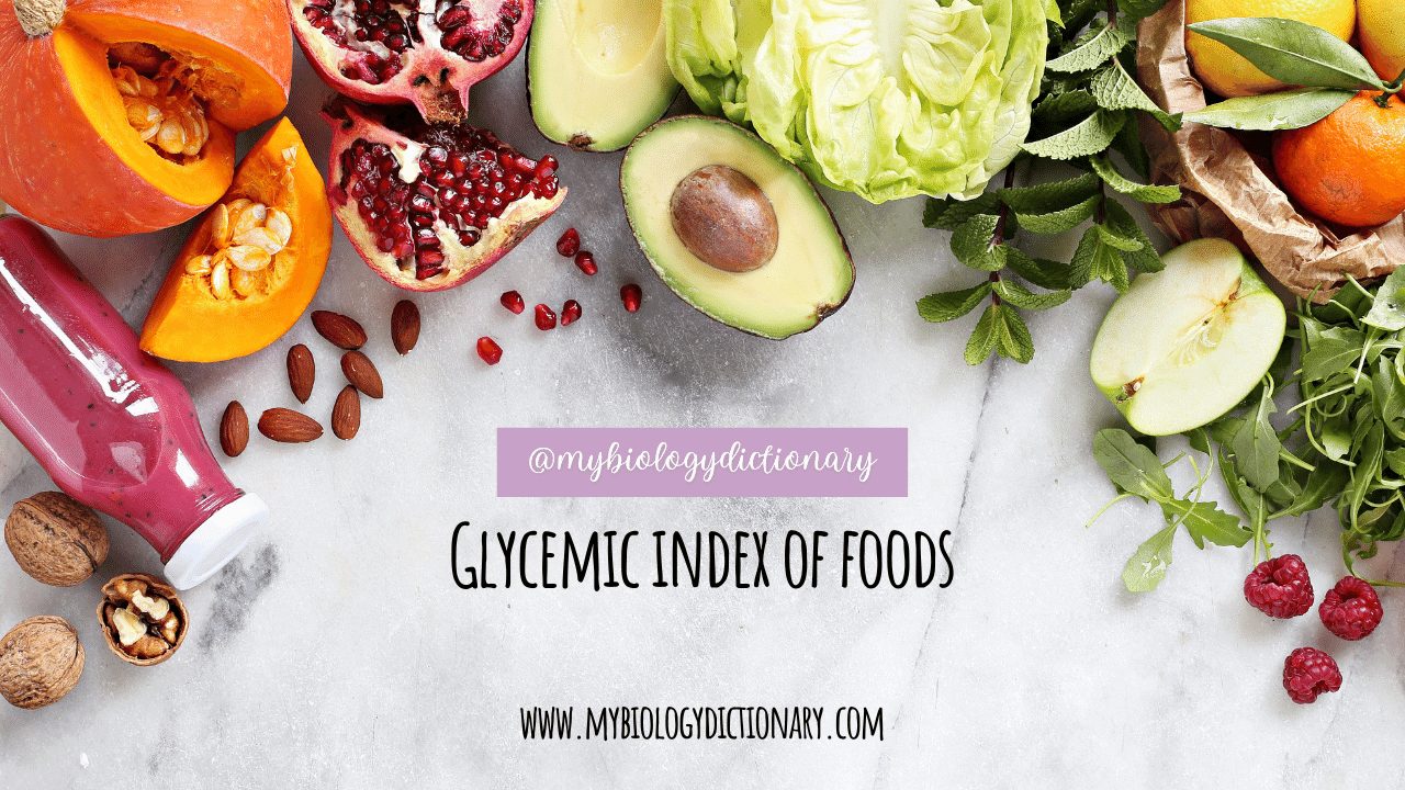 Glycemic index for foods: GI